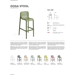 NARDI outdoor Garten Barhocker Doga Stool Menta 100> Garten Barstühle