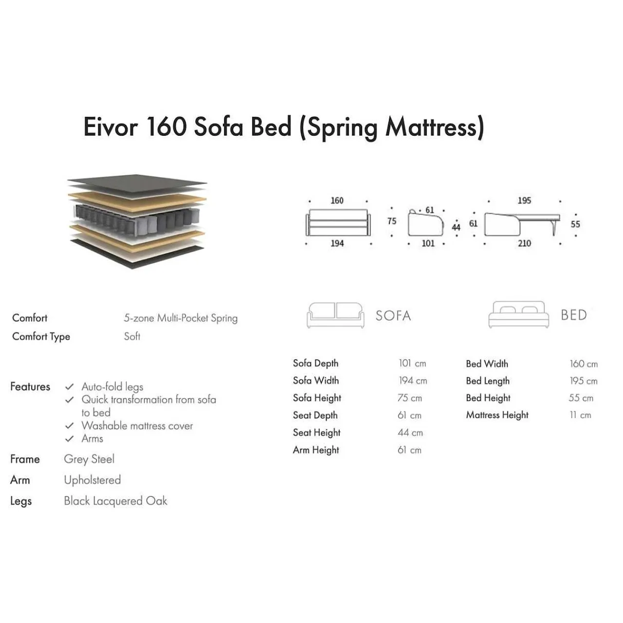 Innovation Living Innovation Bettsofa Eivor Spring 160> Bettsofas