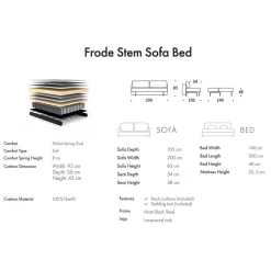 Innovation Living Innovation Bettsofa Frode Stem><noscript><img width=