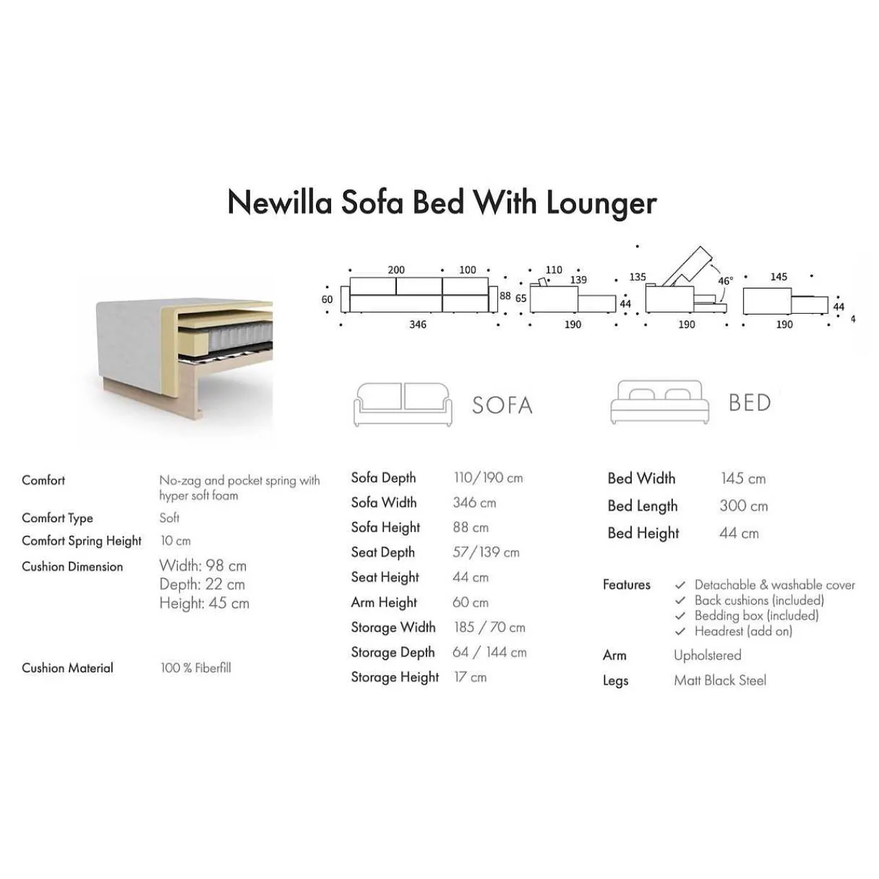 Innovation Living Innovation Bettsofa Newilla Mit Lounger> Bettsofas