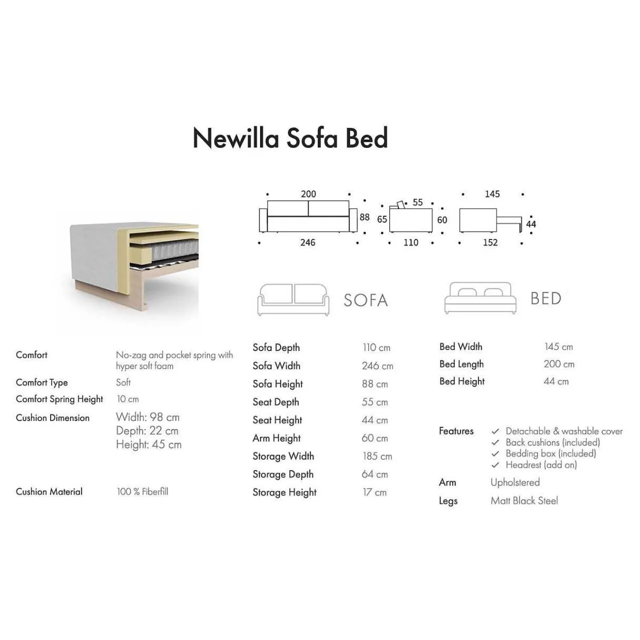 Innovation Living Innovation Bettsofa Newilla> Bettsofas
