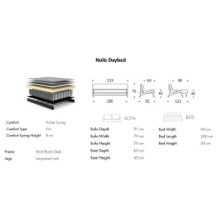 Innovation Living Innovation Daybed Nolis><noscript><img width=