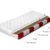 mutoni sleeping Multipocket-Matratze Anella> Matratzen