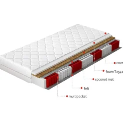 mutoni sleeping Multipocket-Matratze Anella> Matratzen