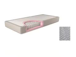Traumstart Taschenfederkernmatratze Tfk 500 H19> Matratzen