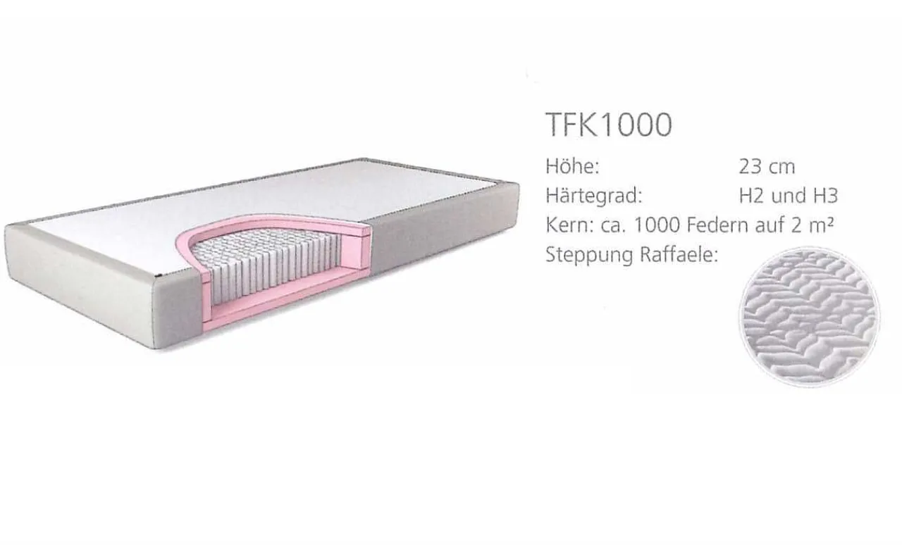 Traumstart Taschenfederkernmatratze Tfk 1000 H23> Matratzen