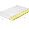 mutoni sleeping Topper Visco> Topper & Auflagen