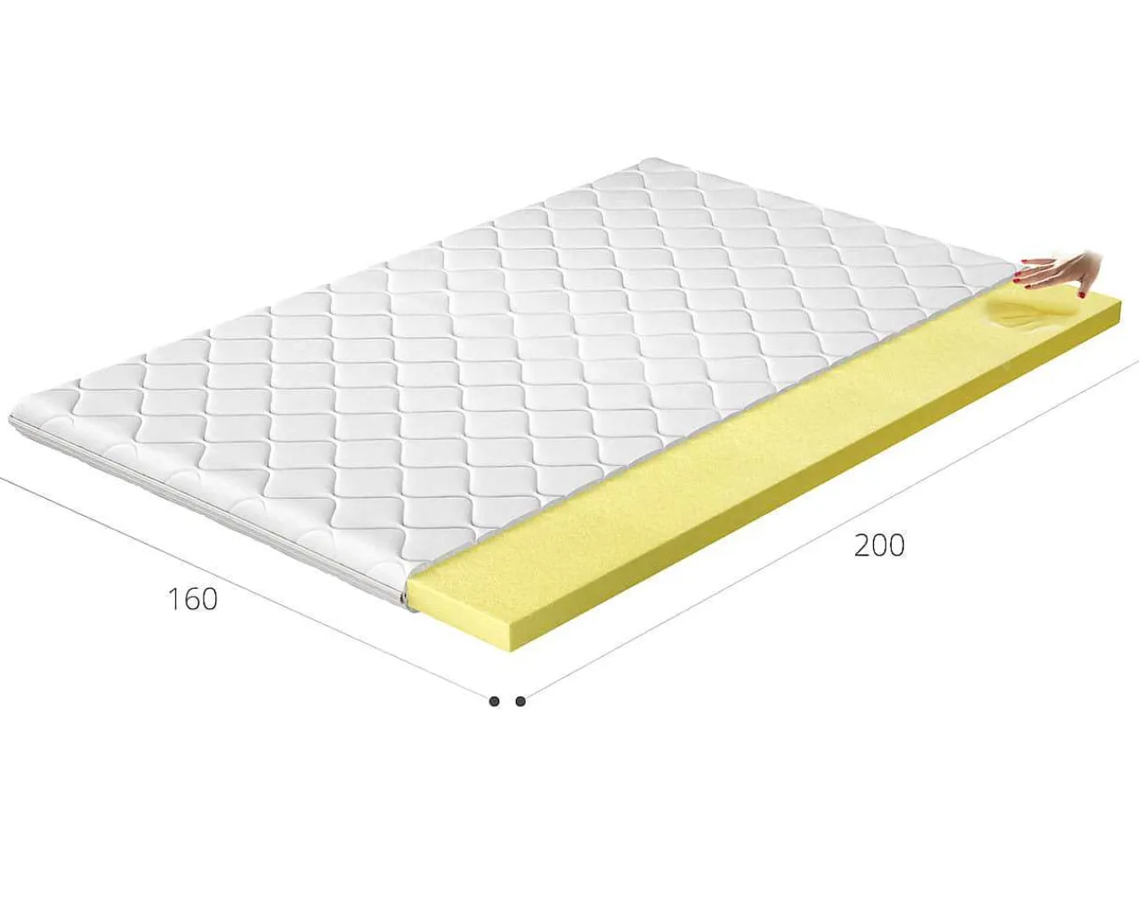 mutoni sleeping Topper Visco> Topper & Auflagen